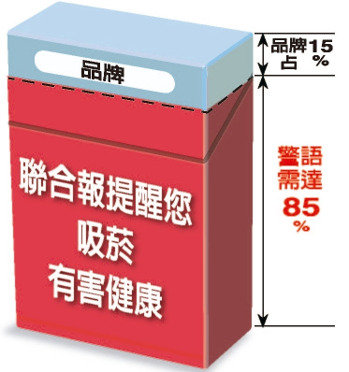 癮君子注意！室內場所 將全面禁菸_img_2